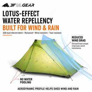 Lotus-effect water repellency and the aerodynamic profile that sheds wind and rain