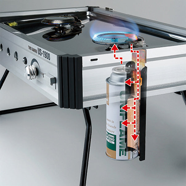 Uniflame Twin Burner US-1900