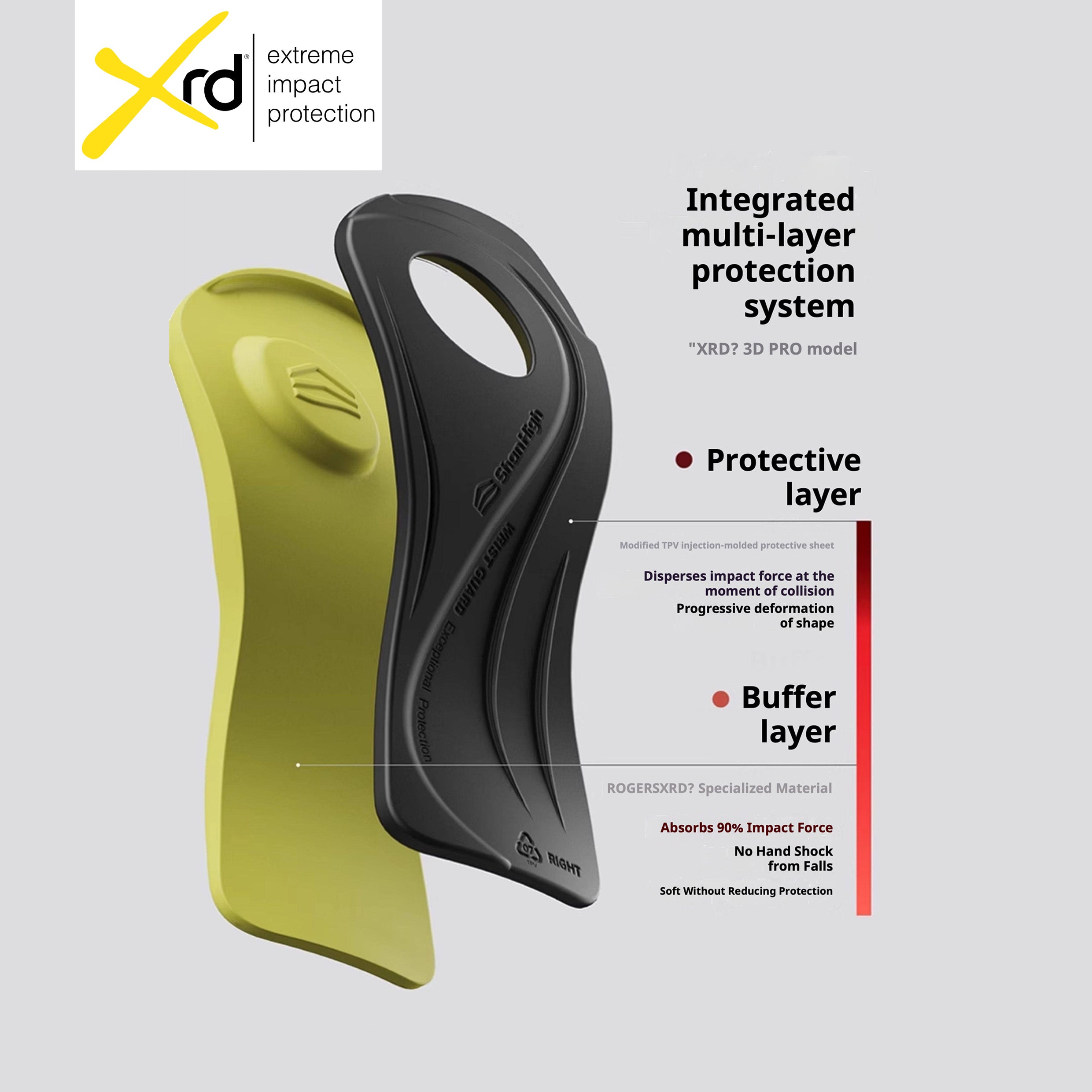 ShanHigh XRD 3D Primaloft Gold Active Ski Mittens