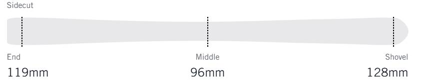 Fischer Ranger 96 - Women's