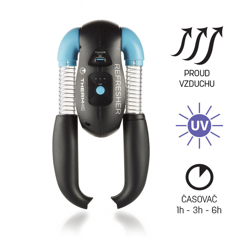 Therm-ic Refresher V2