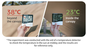 Temperature comparison outside and inside a canopy using digital thermometers.