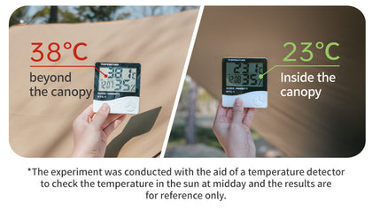 Temperature comparison outside and inside a canopy using digital thermometers.