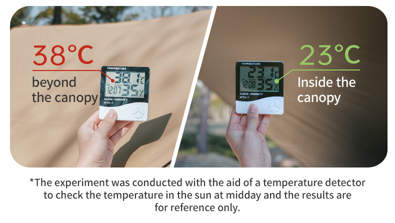 Temperature comparison outside and inside a canopy using digital thermometers.