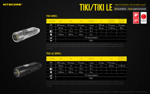 Nitecore TIKI LE Keychain Light (2026)