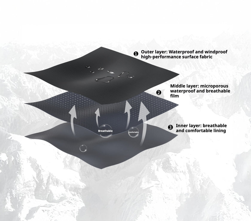 Pomt Futurx 3L Snow Jacket Avocado Green