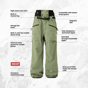 Pomt Futurx 3L Snow Pants Avocado Green