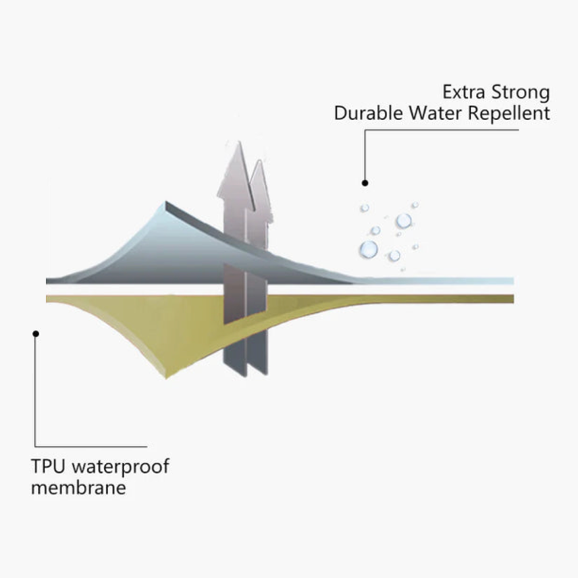 Capelin Crew Birchwood OG Unisex Bibs - Unisex