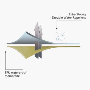 Capelin Crew Unisex Cormac Snowboarding Jacket - Unisex