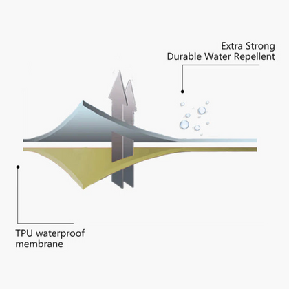 Capelin Crew Unisex Cormac Snowboarding Jacket - Unisex