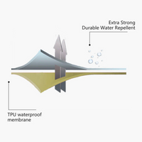 Capelin Crew Unisex Cormac Snowboarding Jacket - Unisex