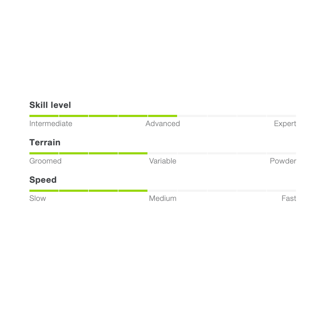 Elan Element 74 PETROL Light Shift EL 10.0