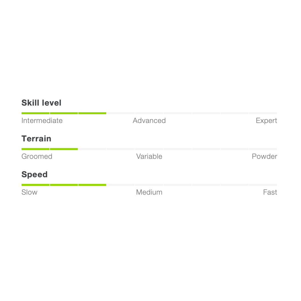 Elan Sky Jrs El 4.5 Gw
