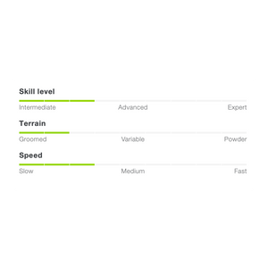 Elan Sky Jrs El 4.5 Gw