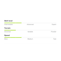 Elan Sky Jrs El 4.5 Gw