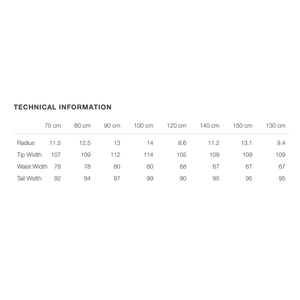 Elan Sky Jrs El 4.5 Gw