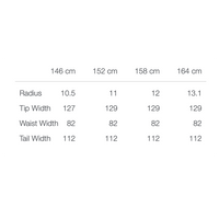 Elan Wildcat 82 Ti Ps Elw 9.0 Gw