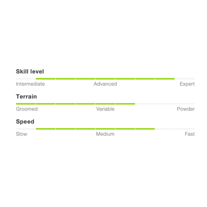 Elan Wildcat 82 Ti Ps Elw 9.0 Gw