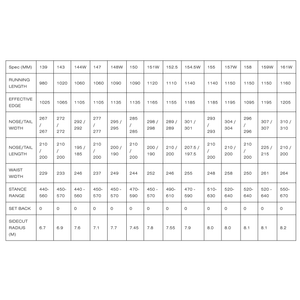 Sims Snowboards - W25 Atv