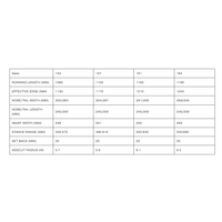 Sims Snowboards - W25 Macrodose