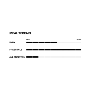 Fix Yale Men's Freestyle Snowboard Bindings