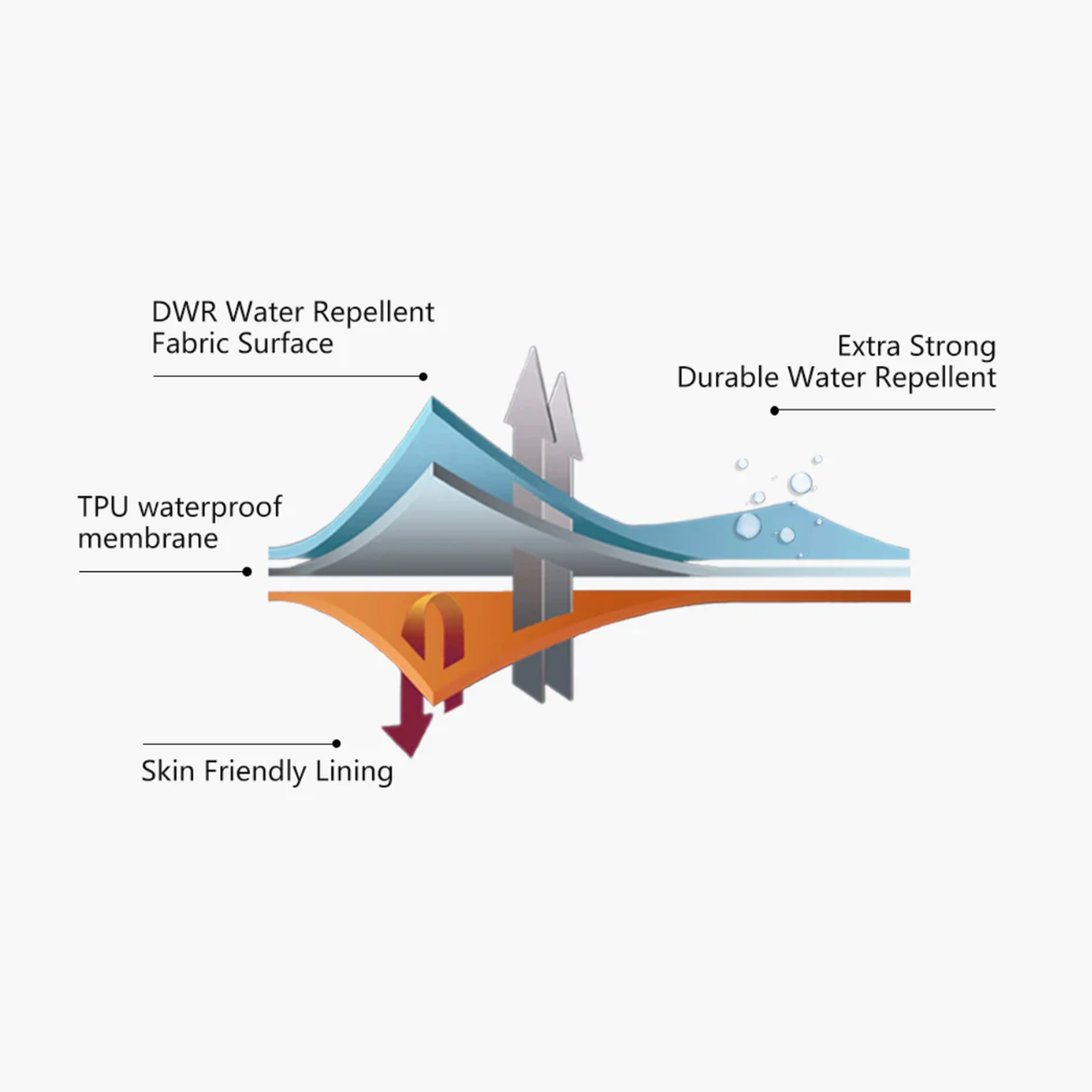 Capelin Crew Sparkle Ultra-Light Waterproof 2L Windbreaker - Black