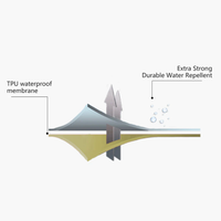 Capelin Crew Leader Jacket - Unisex