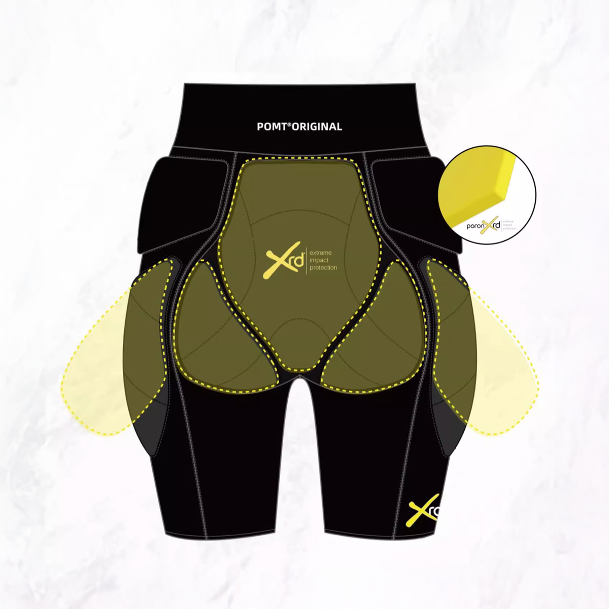 Pomt Xrd Hip Protector