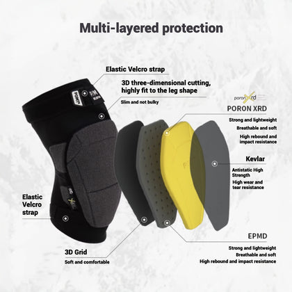 Pomt Xrd Knee Pad