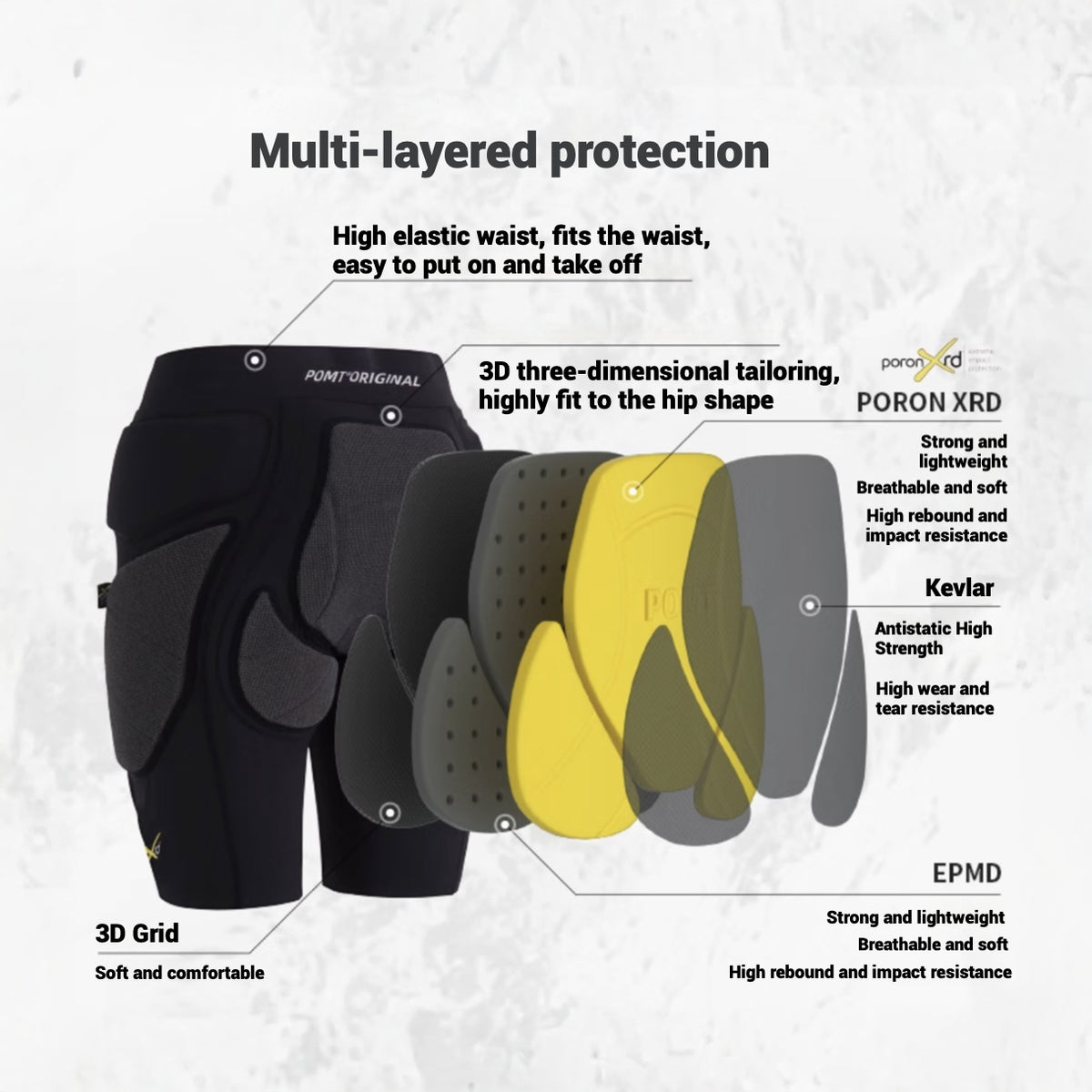 Pomt Xrd Hip Protector