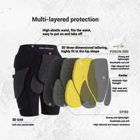 Pomt Xrd Hip Protector