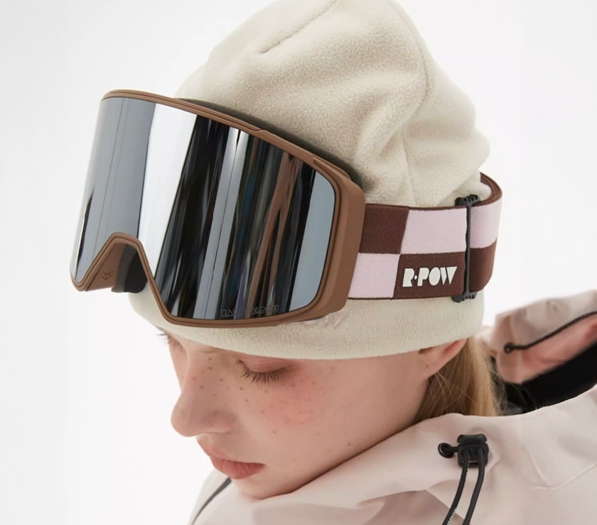 RandomPow 护目镜镜片