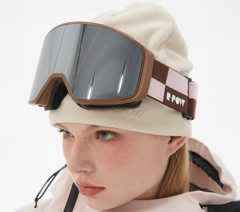 RandomPow 护目镜镜片