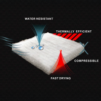 Goski X Kailas Gore-Tex Mittiens - Unisex