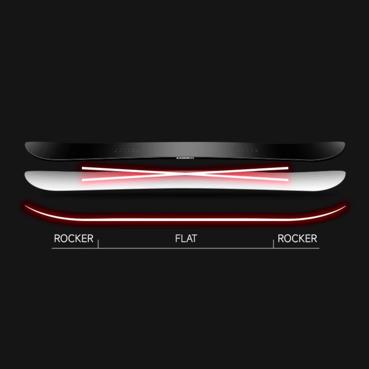 Nobaday Blackboard 6.0  Snowboard