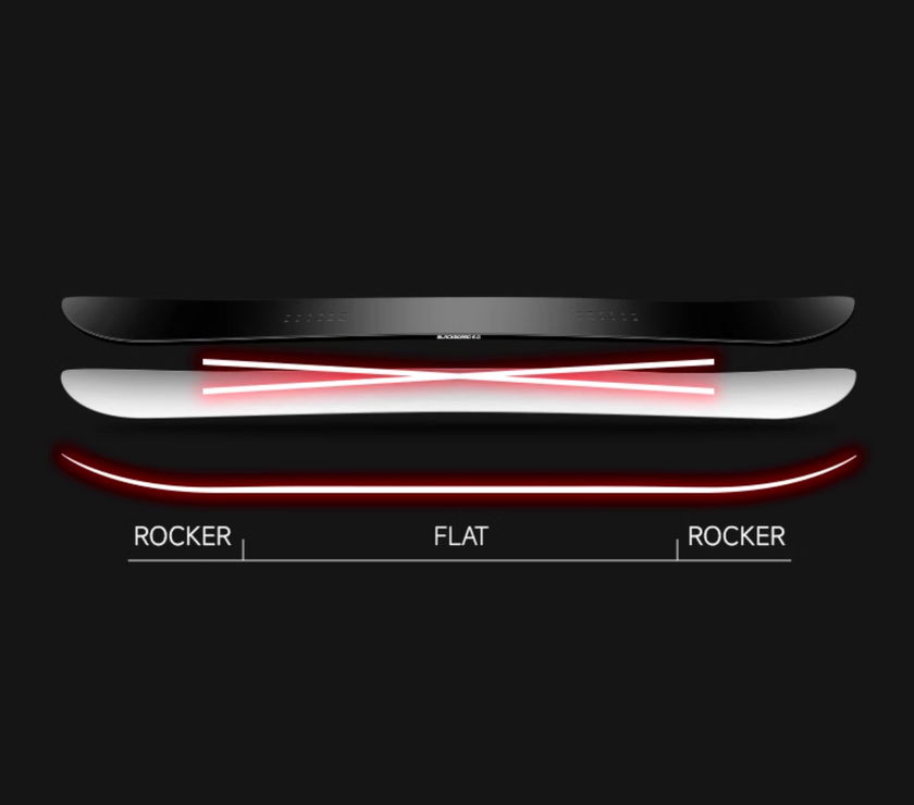 Nobaday Blackboard 6.0  Snowboard