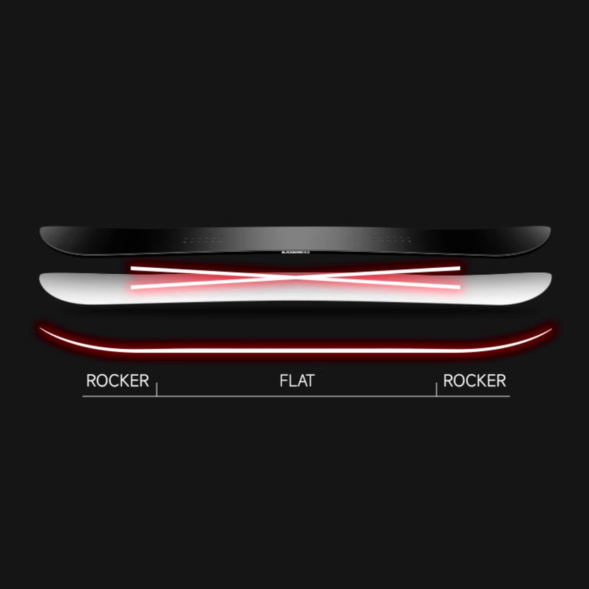 Nobaday Blackboard 6.0  Snowboard