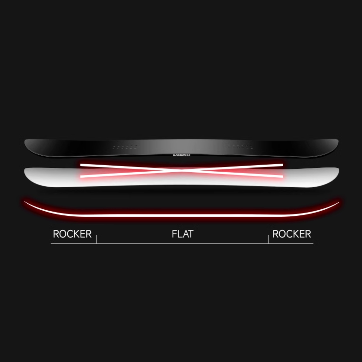 Nobaday Blackboard 6.0  Snowboard