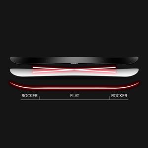 Nobaday Blackboard 6.0  Snowboard