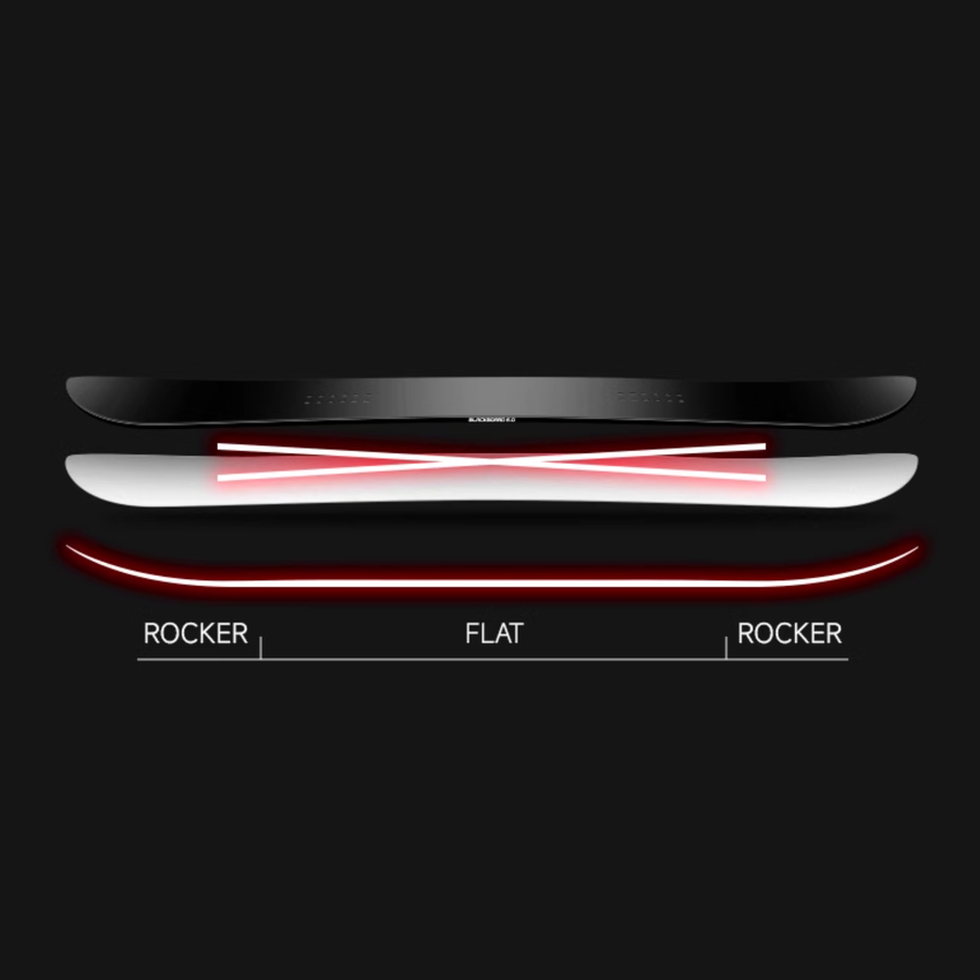 Nobaday Blackboard 6.0  Snowboard