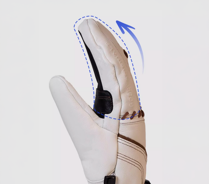 Goski Rugbee Mittens Black