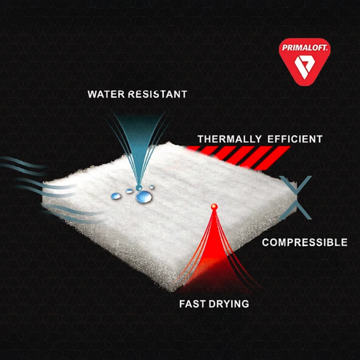 Goski Candy Beskar Gloves - Unisex