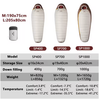 Naturehike Snowbird Mummy Down Sleeping Bag SP400