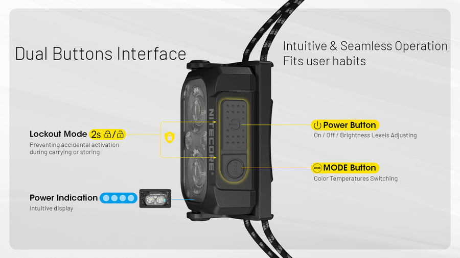 Nitecore NU25 MCT UL Headlamp (2026)