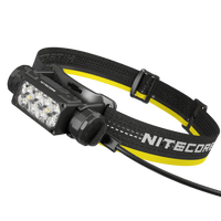 Nitecore HC65 UHE Headlamp 2026