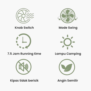 Sunrei Fengguang Mini Camping Fan with Light (2026)