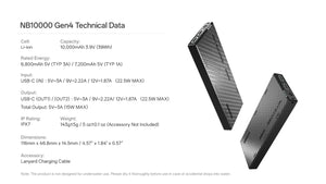 Nitecore NB10000 Gen4 Power Bank (2026)