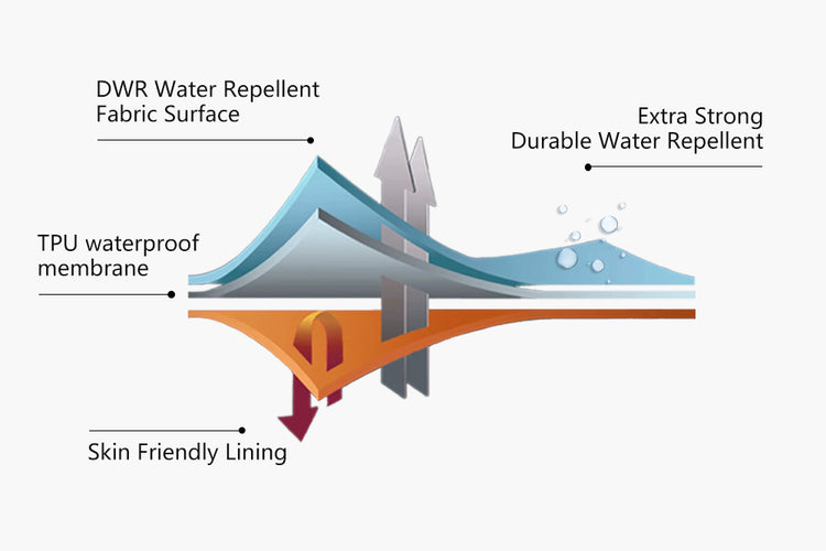 Capelin Horizon 3L Snowboard Pants - Unisex