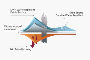 Capelin Horizon 3L Snowboard Pants - Unisex