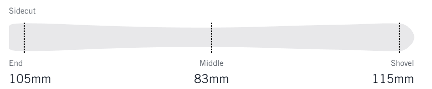 Fischer Ranger 84 2026 - Women's